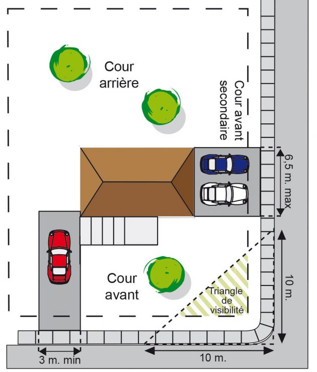mjsaucier-paysagiste-terrain-coin-de-rue-croquis-stationnement